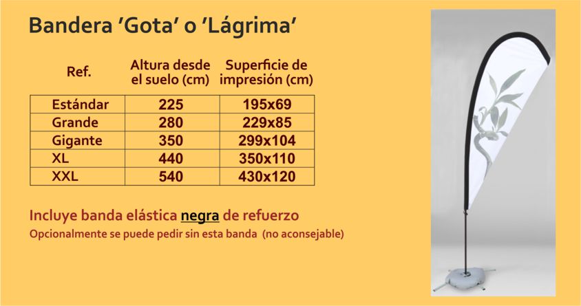 Banderas Gota Lágrima, Fly banners